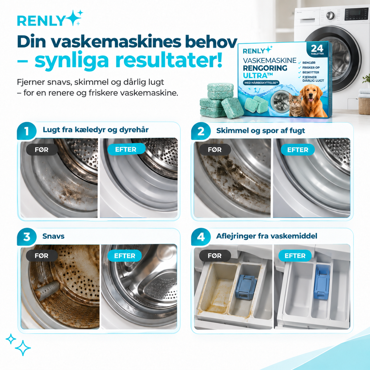 Renly Pro, fire illustrative før- og eftereksempler